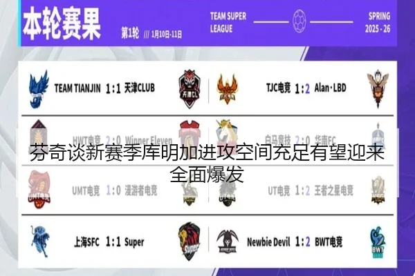 芬奇谈新赛季库明加进攻空间充足有望迎来全面爆发